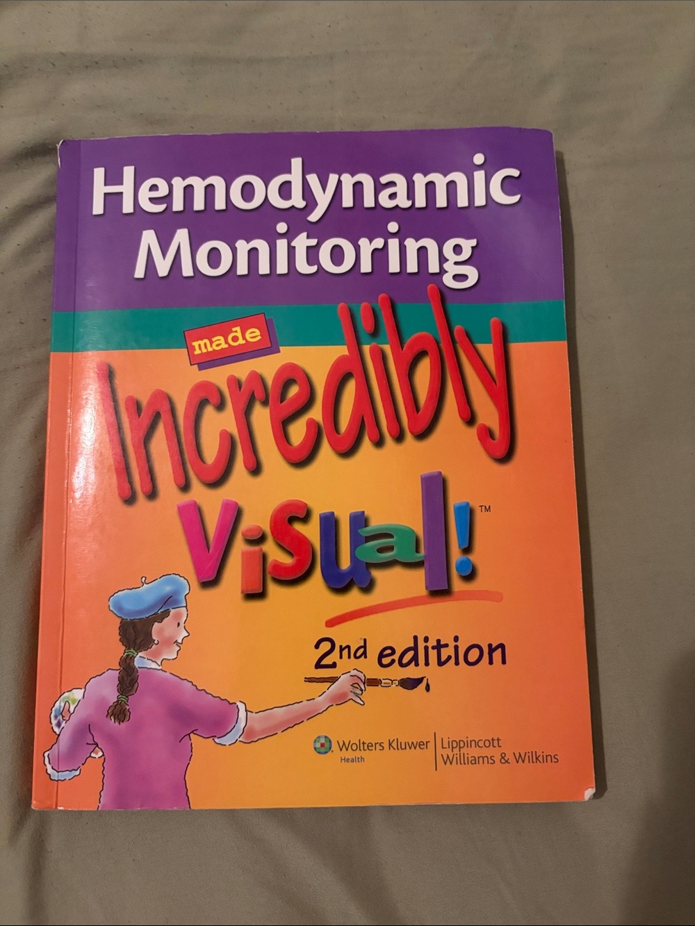 Hemodynamic Monitoring made Incredibly Visual